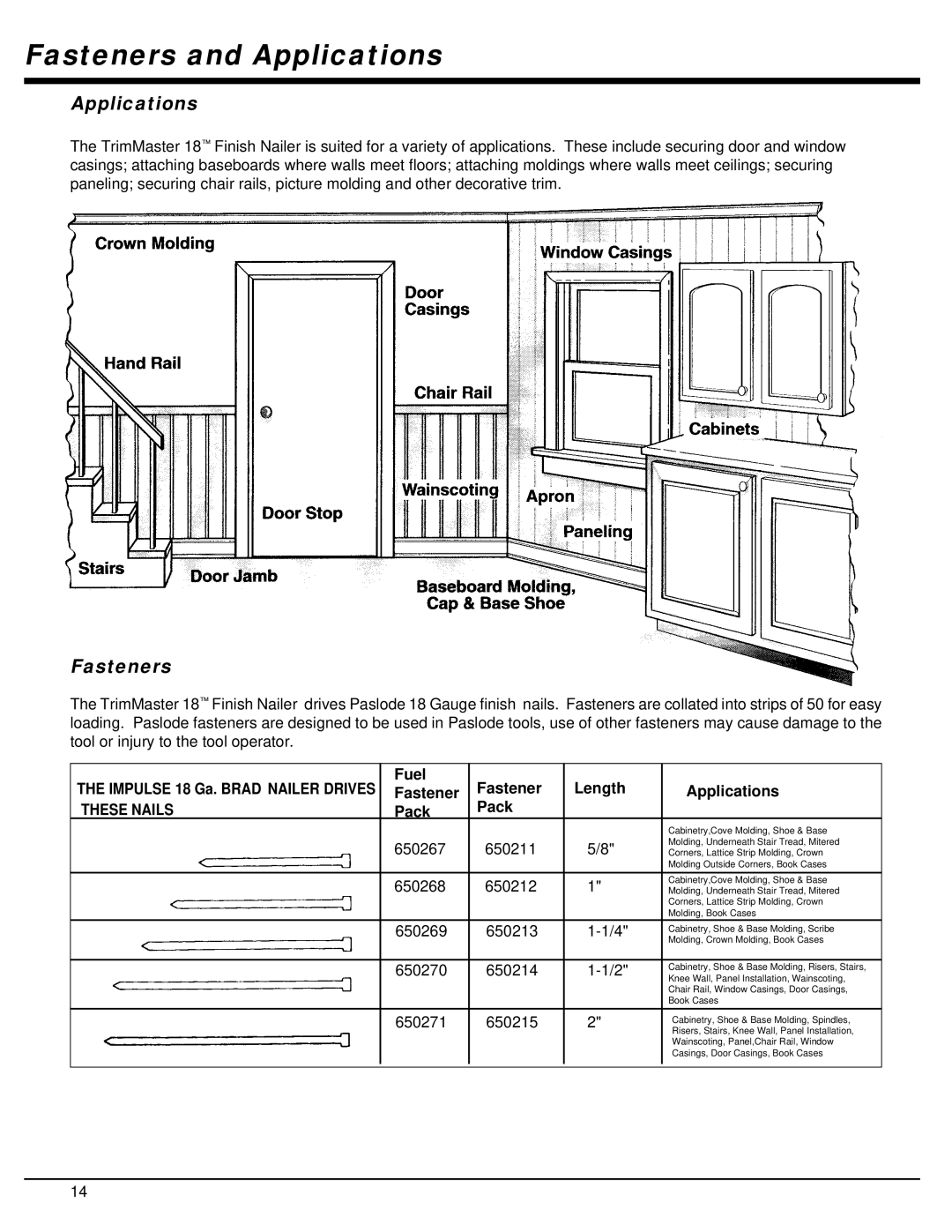 Impulse IM200 F18 manual Fasteners and Applications, Fuel Fastener Length Applications, Pack 