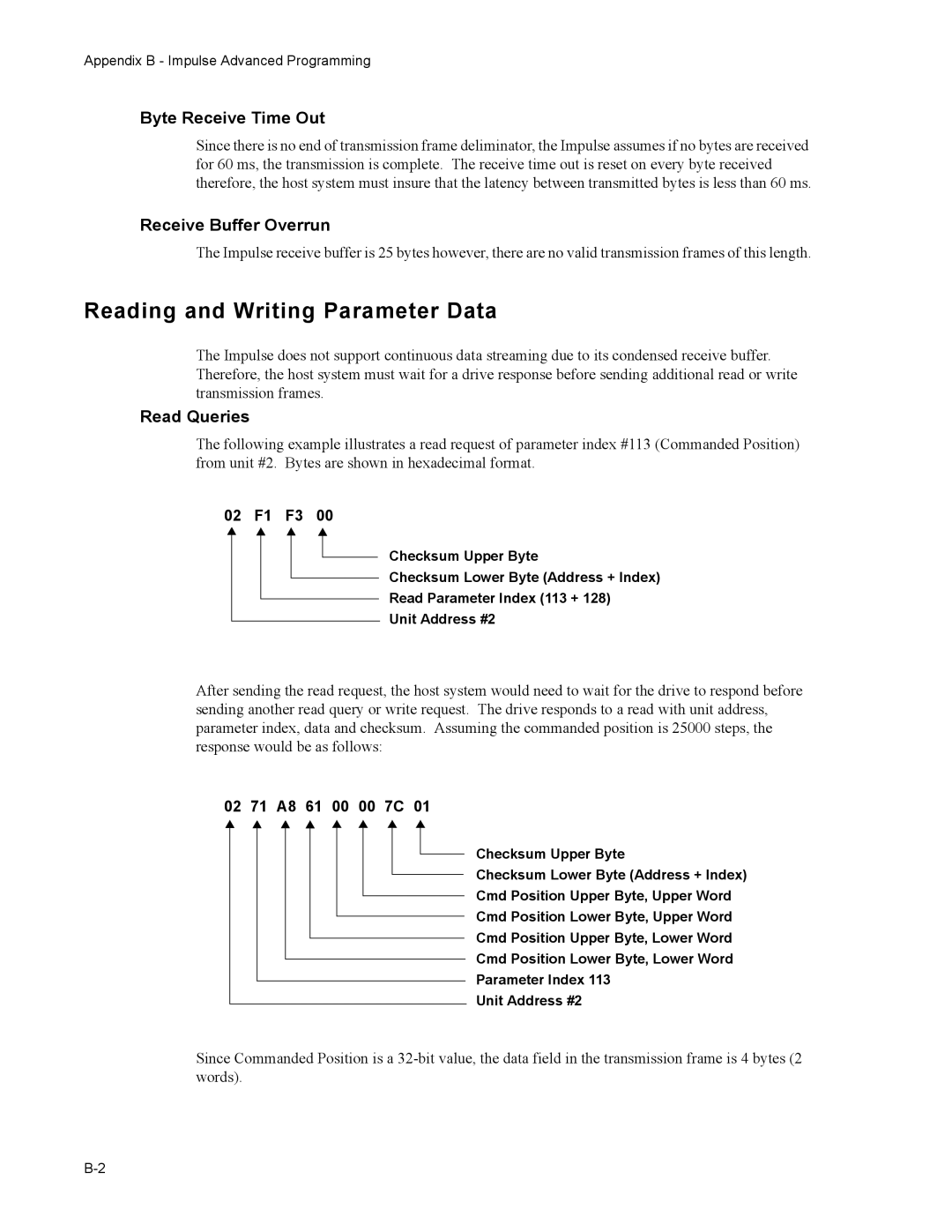 Impulse PCW-5181 Reading and Writing Parameter Data, Byte Receive Time Out, Receive Buffer Overrun, Read Queries 