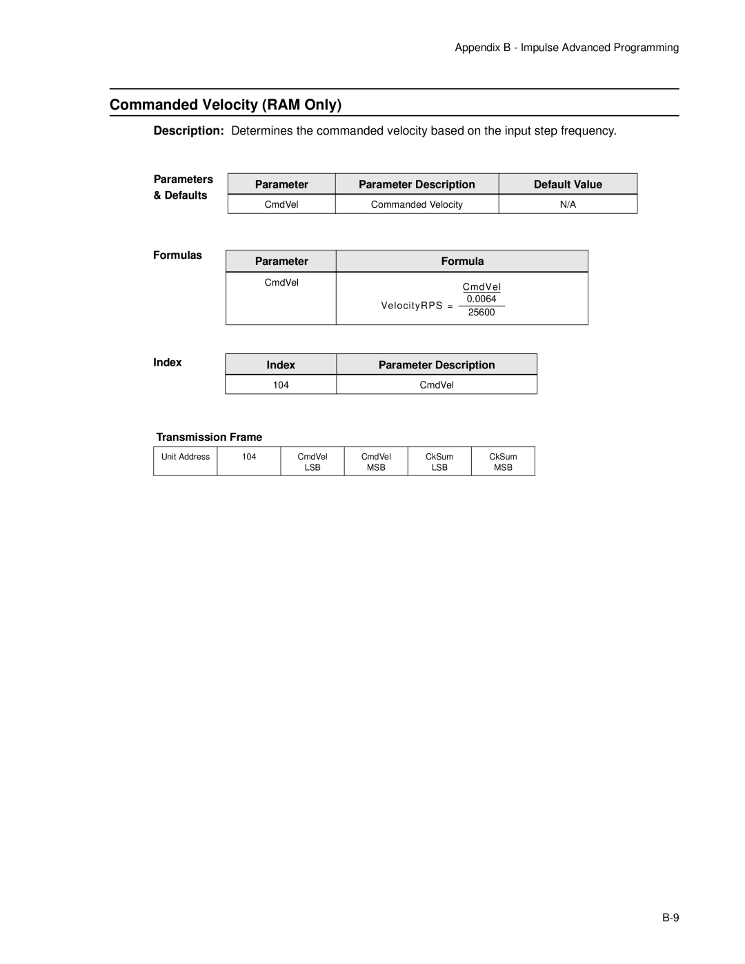 Impulse PCW-5181 user manual Commanded Velocity RAM Only, Parameters 