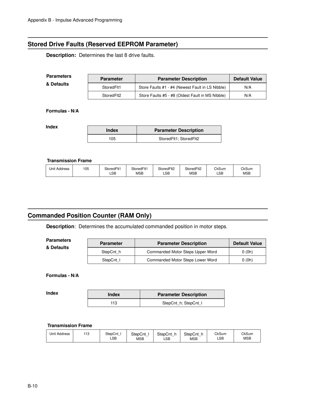 Impulse PCW-5181 Stored Drive Faults Reserved Eeprom Parameter, Commanded Position Counter RAM Only, Formulas N/A Index 