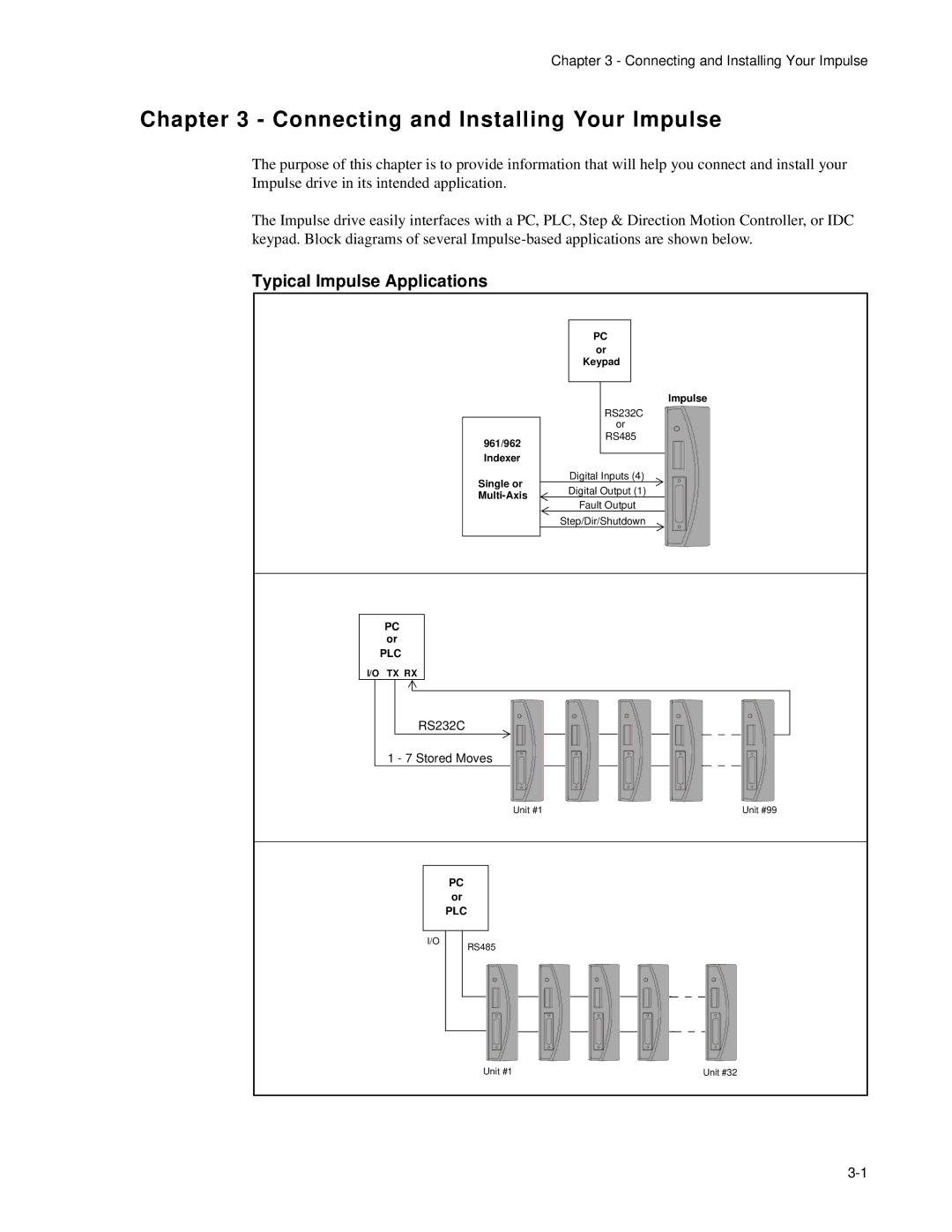 Impulse PCW-5181 user manual Connecting and Installing Your Impulse, Typical Impulse Applications 