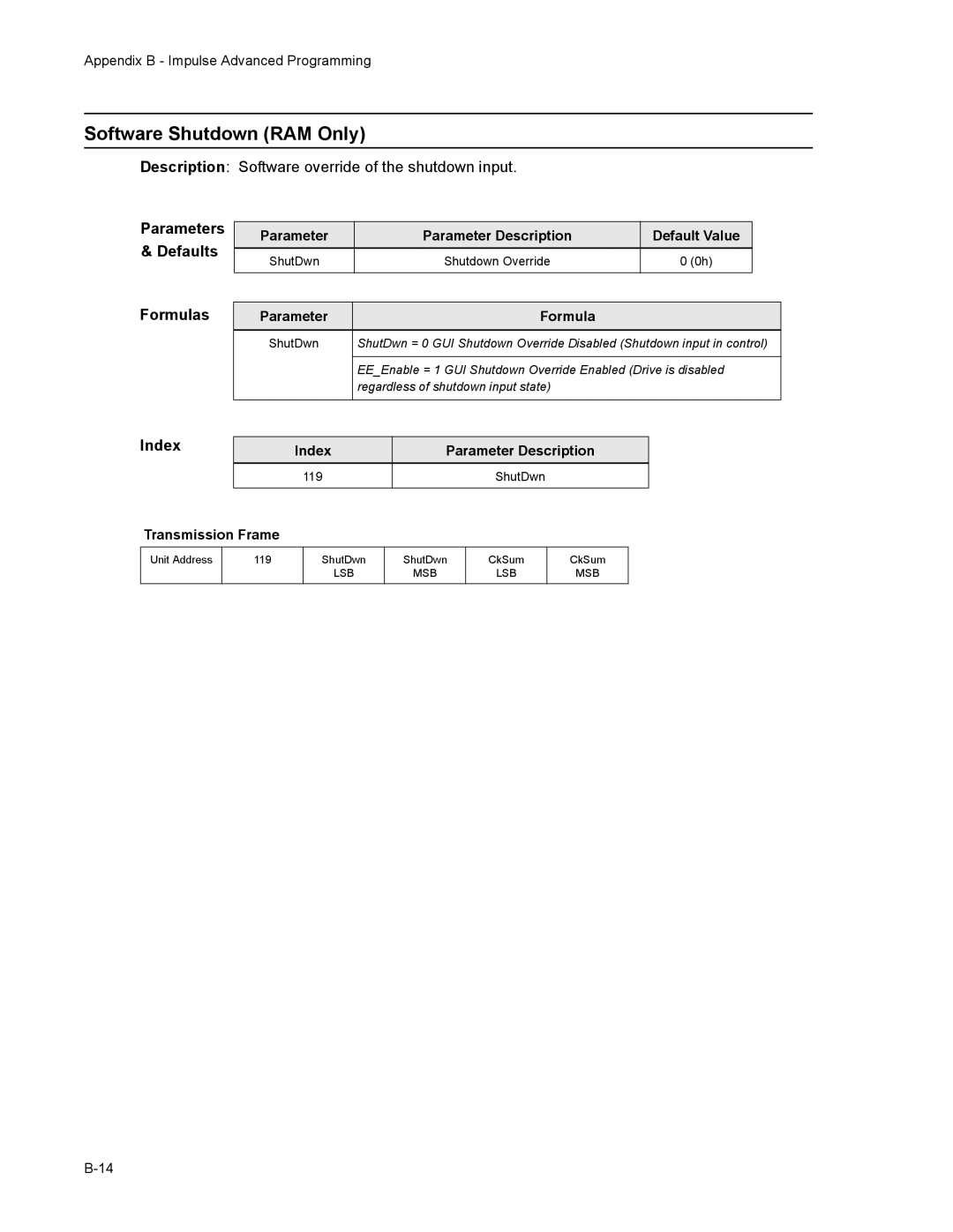 Impulse PCW-5181 user manual Software Shutdown RAM Only, Parameter Formula 