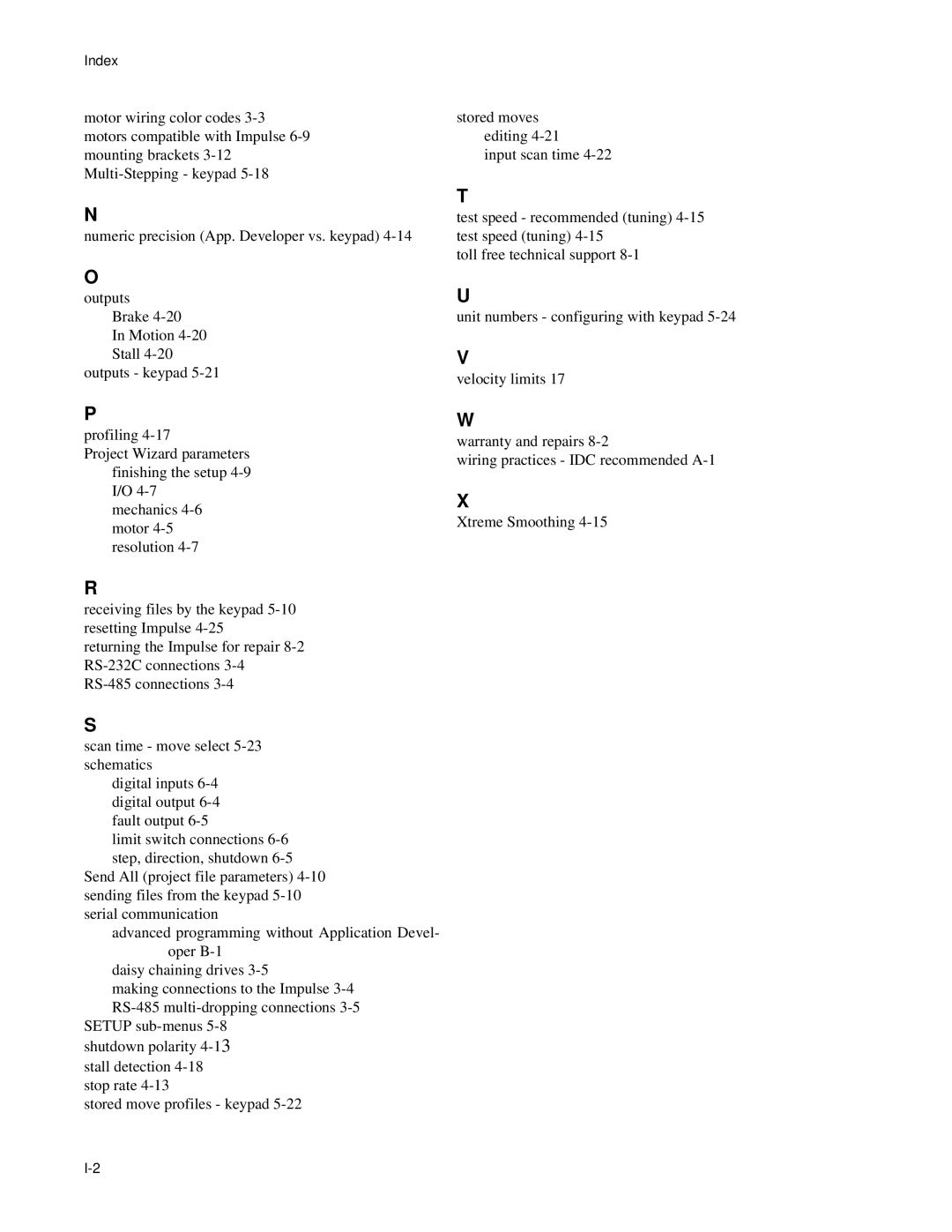 Impulse PCW-5181 user manual Index 