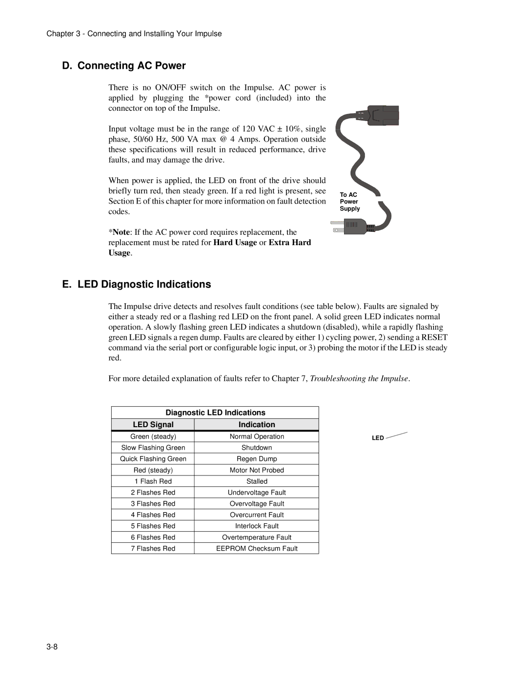 Impulse PCW-5181 user manual Connecting AC Power, LED Diagnostic Indications, Diagnostic LED Indications LED Signal 