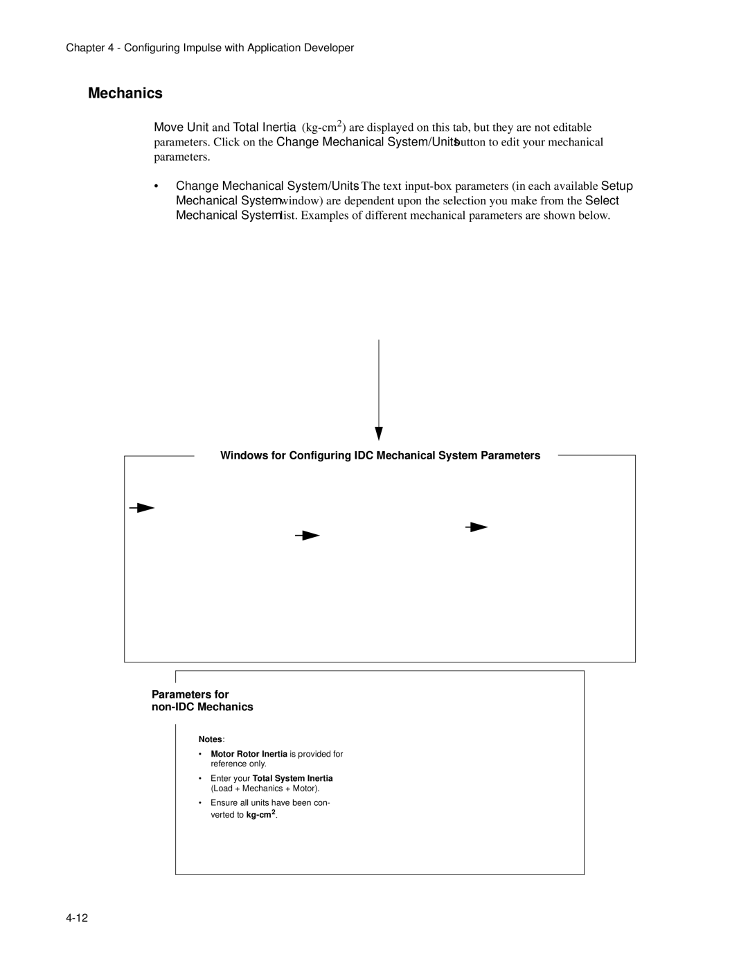 Impulse PCW-5181 user manual Mechanics 