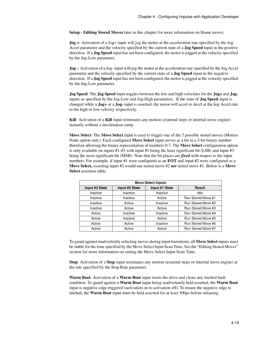 Impulse PCW-5181 user manual Inactive 