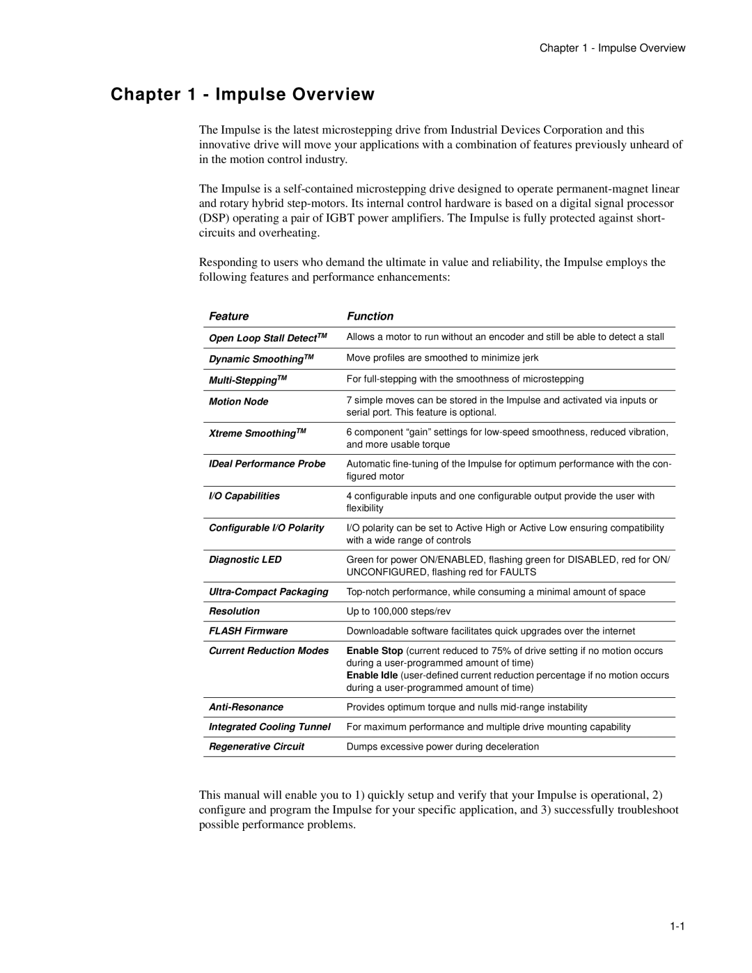 Impulse PCW-5181 user manual Impulse Overview, Feature Function 