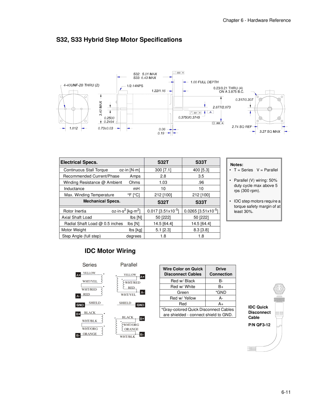 Impulse PCW-5181 user manual S32, S33 Hybrid Step Motor Specifications, Electrical Specs S32T S33T 