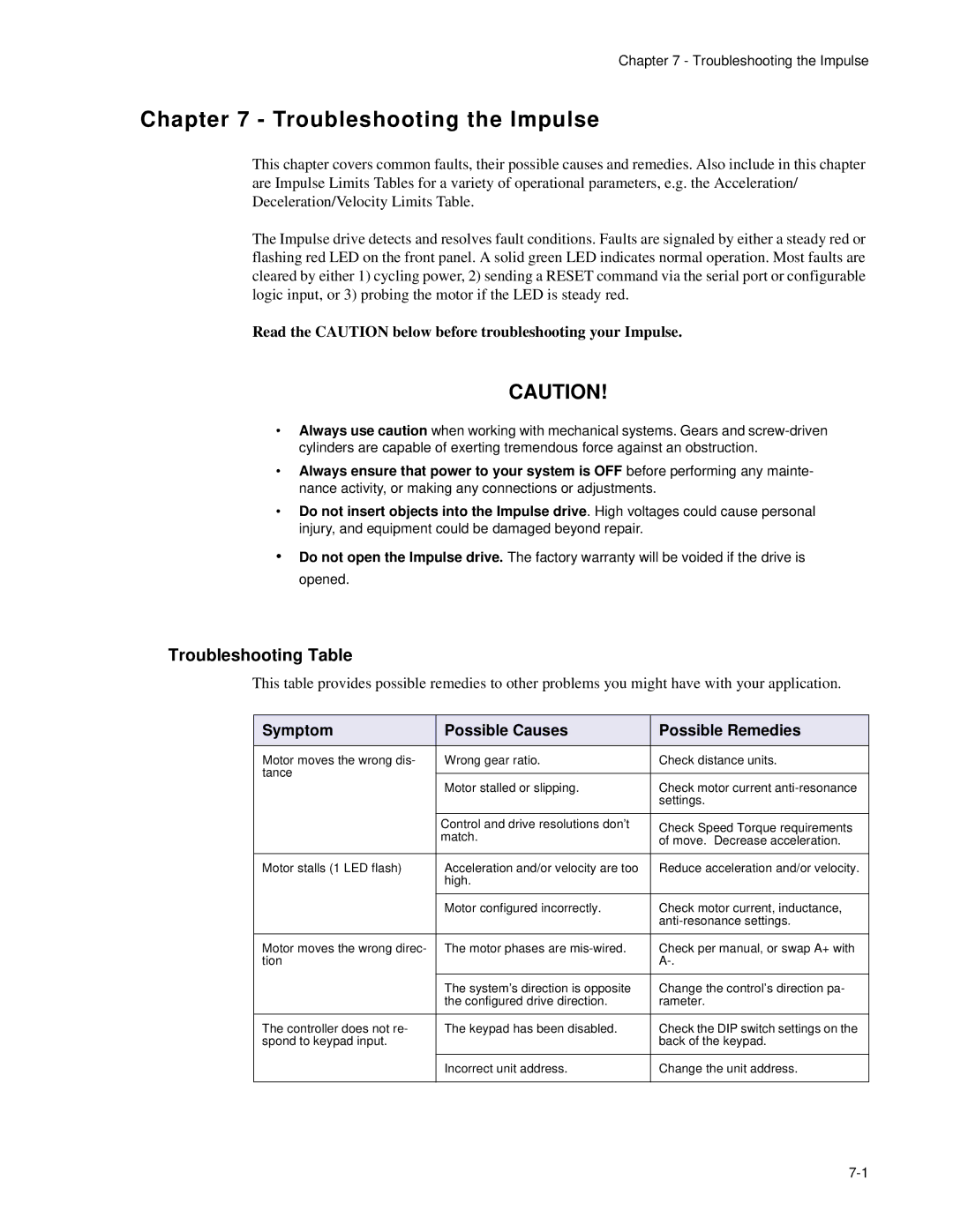 Impulse PCW-5181 user manual Troubleshooting the Impulse, Troubleshooting Table, Symptom Possible Causes Possible Remedies 