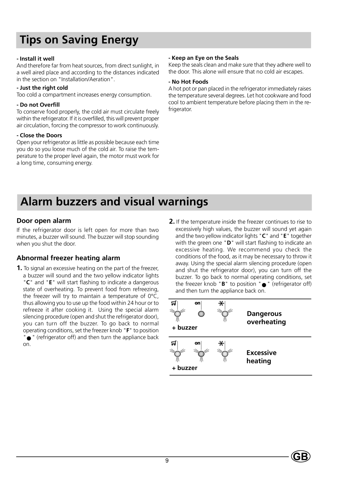 Indesit B 33 FNF P manual Tips on Saving Energy, Alarm buzzers and visual warnings, Door open alarm, Dangerous overheating 