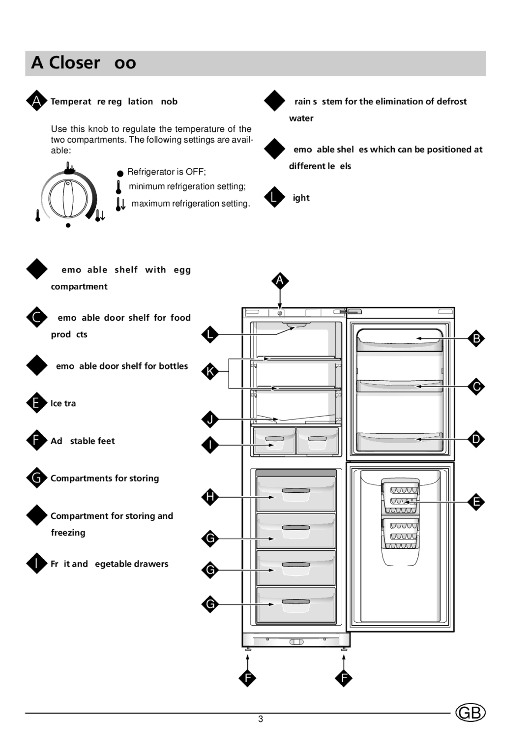 Indesit BA 139 PS manual Closer Look, Temperature regulation knob 