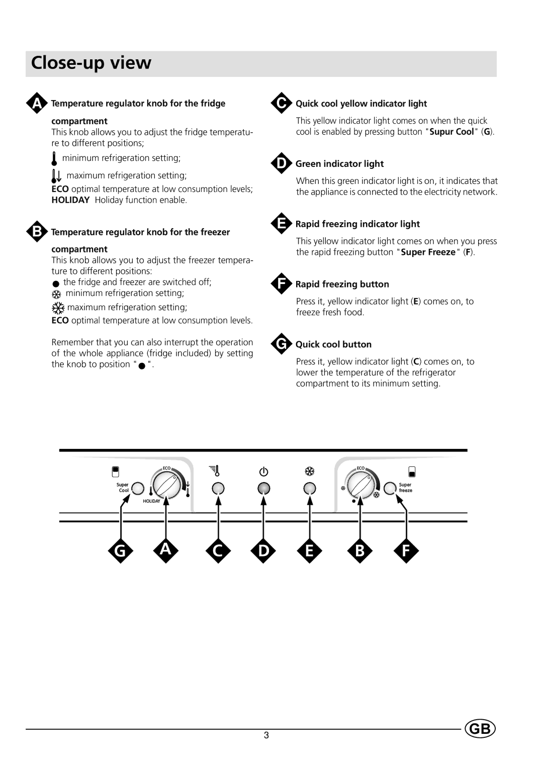 Indesit BA 33 FNF manual Close-up view 