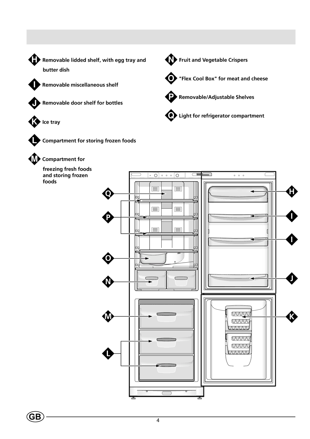 Indesit BA 33 FNF manual Compartment for Freezing fresh foods Storing frozen Foods 