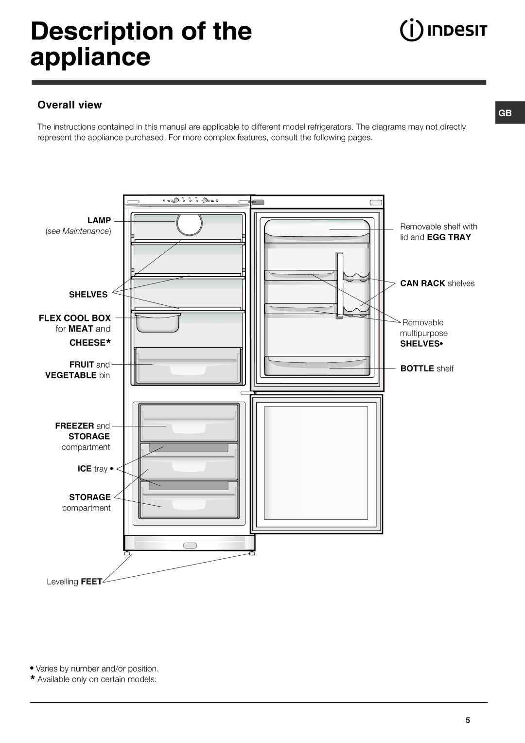 Indesit BA 35 P operating instructions Overall view, Cheese, Shelves 