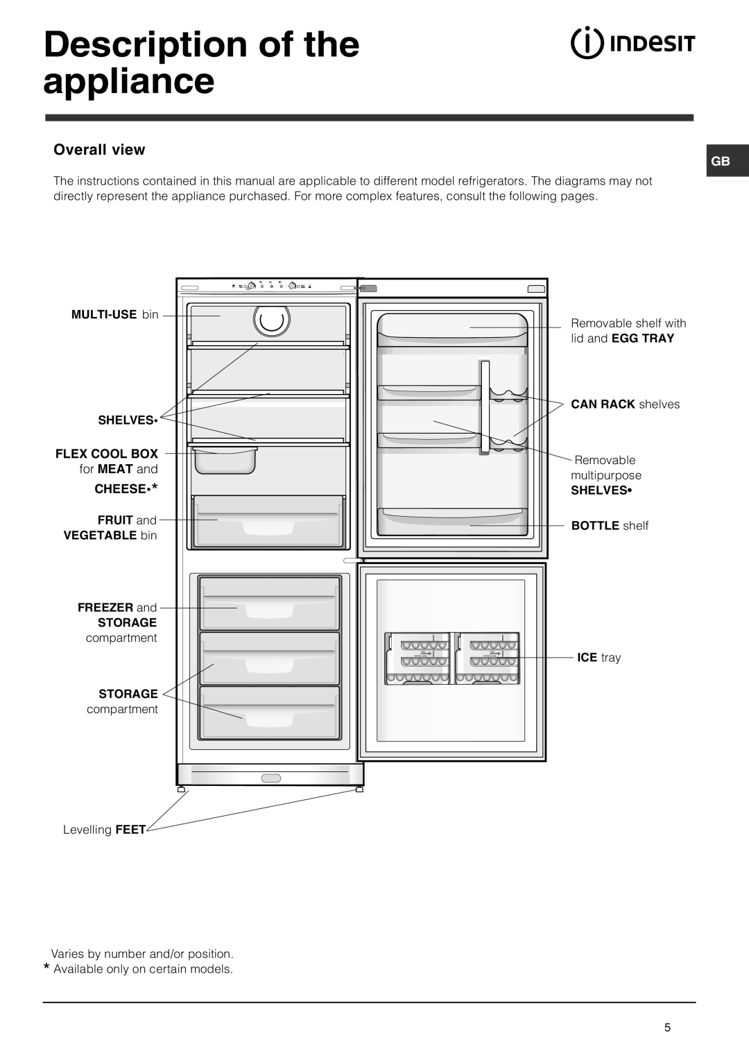 Indesit BAA 35P manual Overall view, MULTI-USE bin, Flex Cool BOX for Meat, Can Rack shelves, Bottle shelf Freezer 