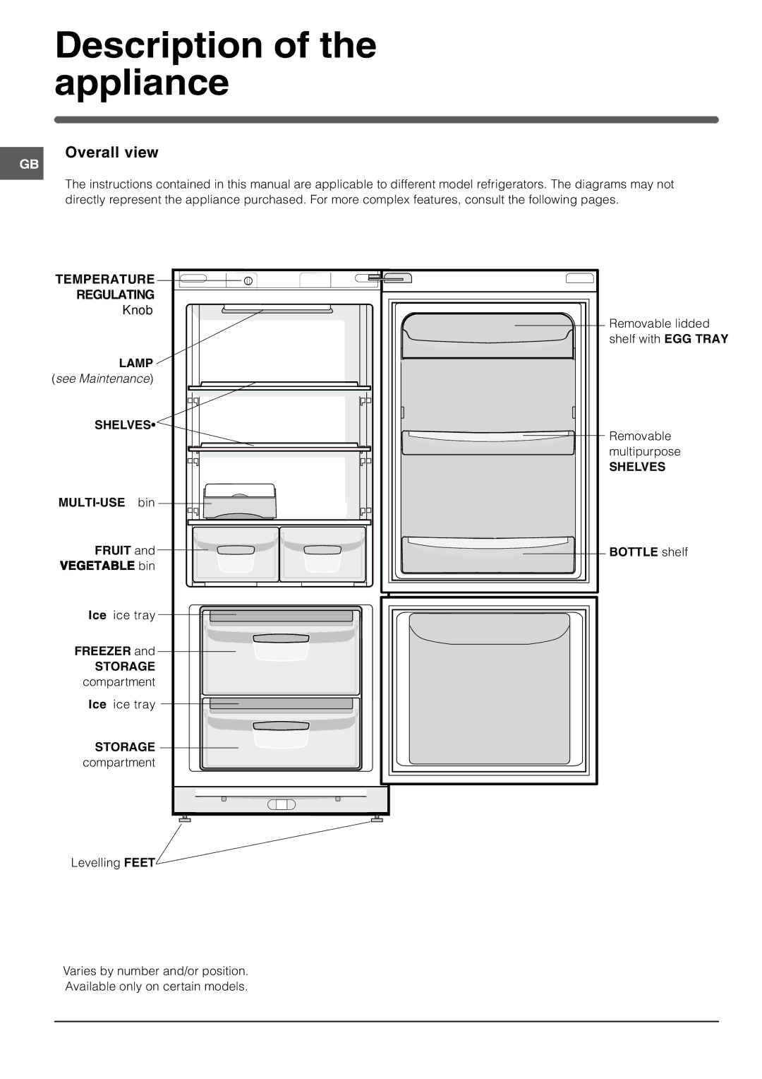 Indesit BAAN 10 manual Description of the appliance, Overall view, MULTI-USE * bin, Freezer 