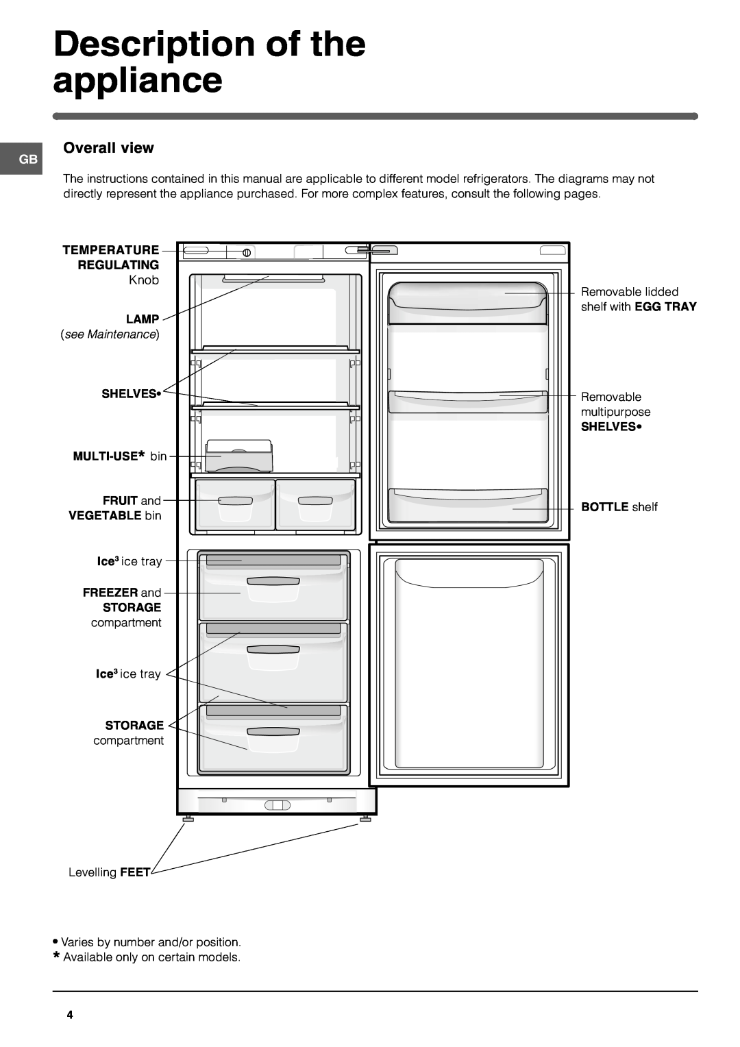 Indesit BAAN 12s Description of the appliance, Overall view, Temperature, Regulating, Lamp, see Maintenance, VEGETABLE bin 