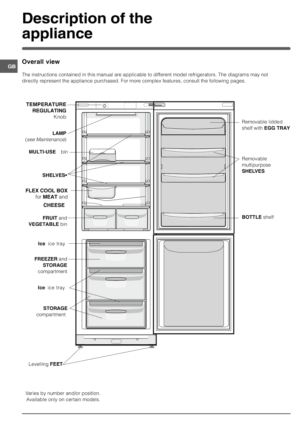 Indesit BAAN 134 S, BAAN 134 X, BAAN 134 G manual Description of the appliance, Overall view, MULTI-USE * bin, Freezer 