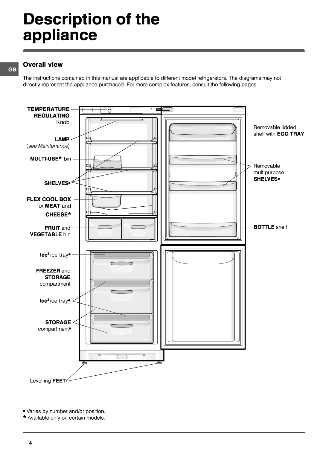 Indesit BAAN 134 Description of the appliance, Overall view, Temperature, Regulating, Lamp, MULTI-USE* bin, Flex Cool Box 