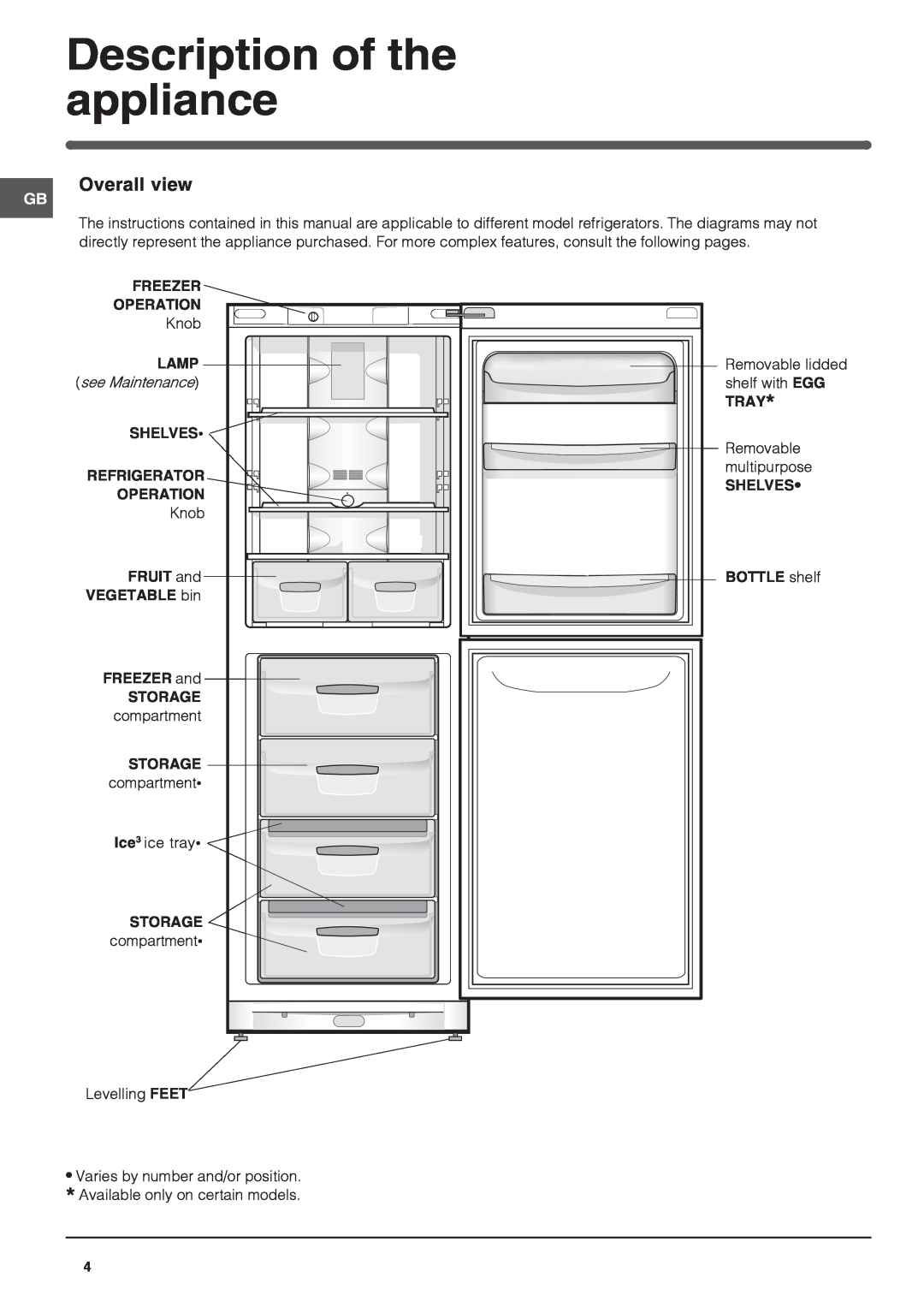Indesit BAN 134 NF K operating instructions Description of the appliance, Overall view 