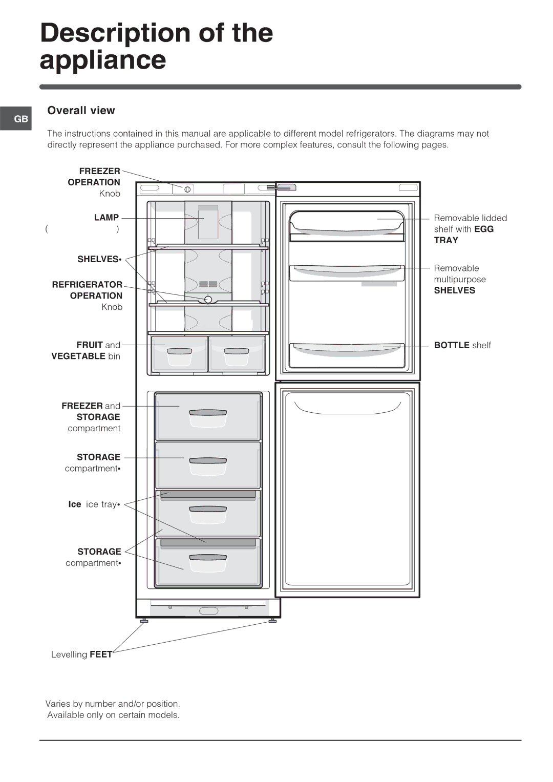 Indesit BAN 134 NF S manual Description of the appliance, Overall view 