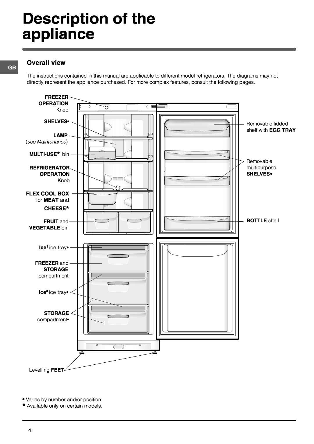 Indesit BAN 134 NF Description of the appliance, Freezer, Operation, Lamp, see Maintenance, MULTI-USE* bin, Refrigerator 