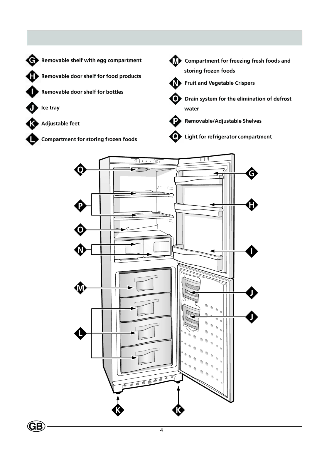 Indesit C 239 NF UK manual GB4 