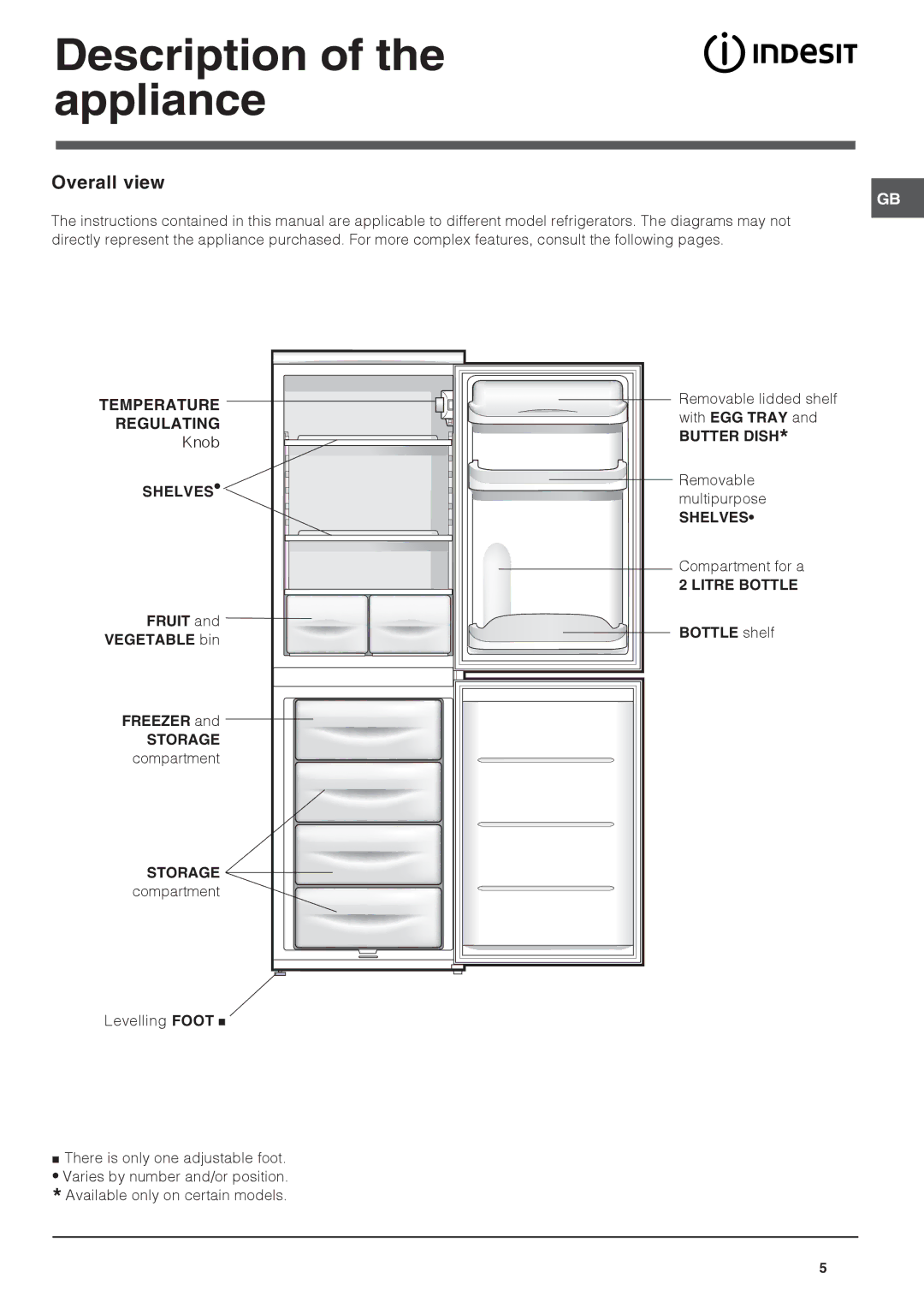 Indesit CA 55 XX manual Description Appliance, Overall view, Fruit Vegetable bin Freezer Storage compartment, Bottle shelf 