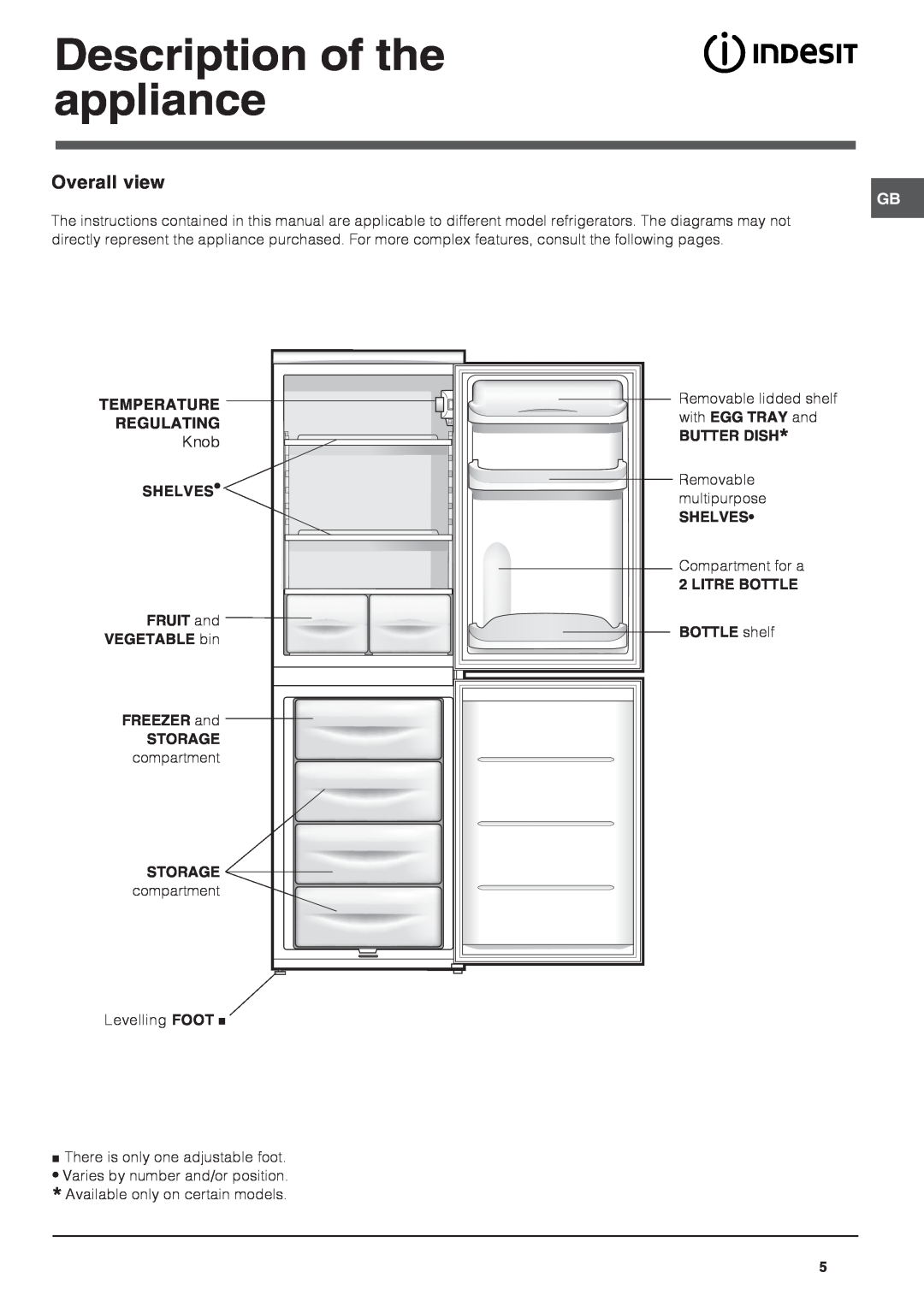 Indesit CA 55 XX manual Description of the, appliance, Overall view 