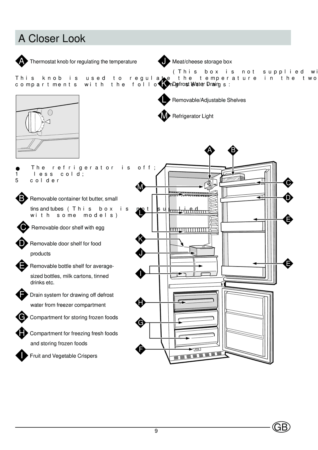 Indesit CG 3100 manual Closer Look, Thermostat knob for regulating the temperature, Meat/cheese storage box 