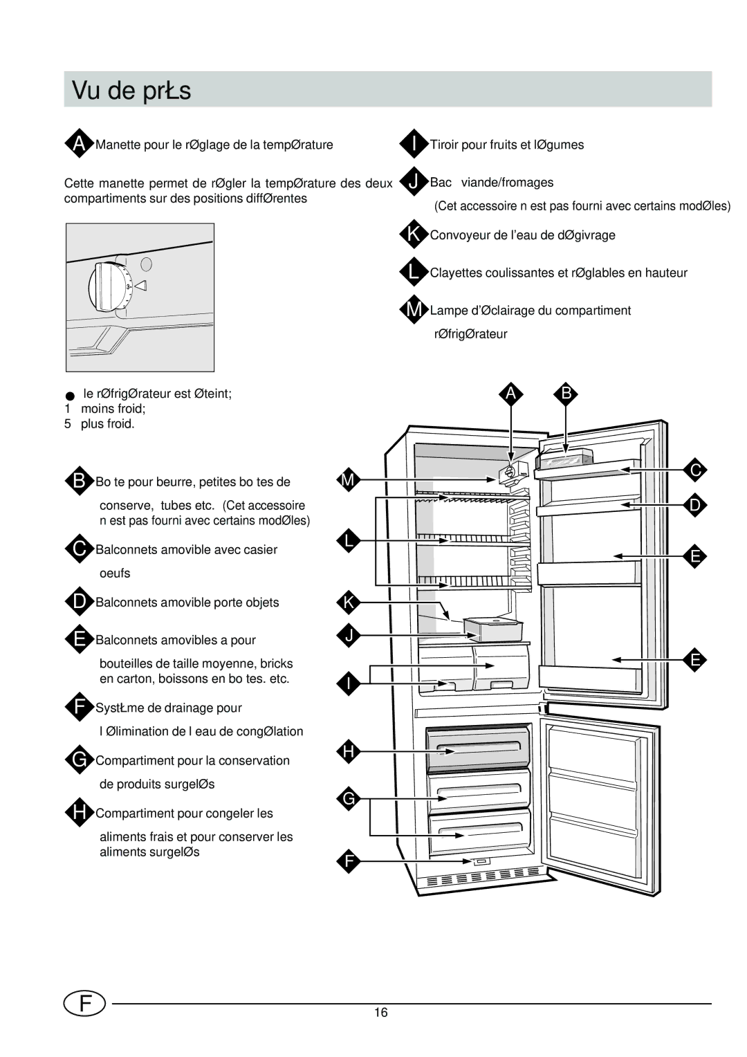 Indesit CG 3100 Vu de près, Manette pour le réglage de la température, Tiroir pour fruits et légumes Bac à viande/fromages 