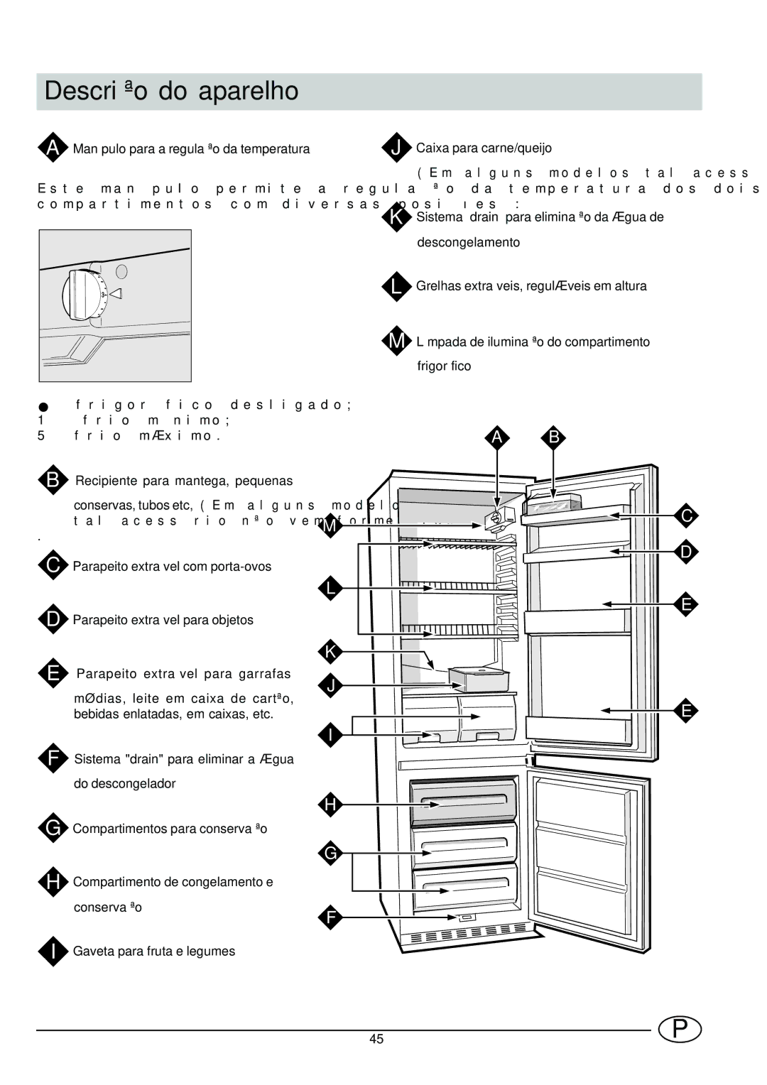 Indesit CG 3100 manual Descrição do aparelho, Recipiente para mantega, pequenas 