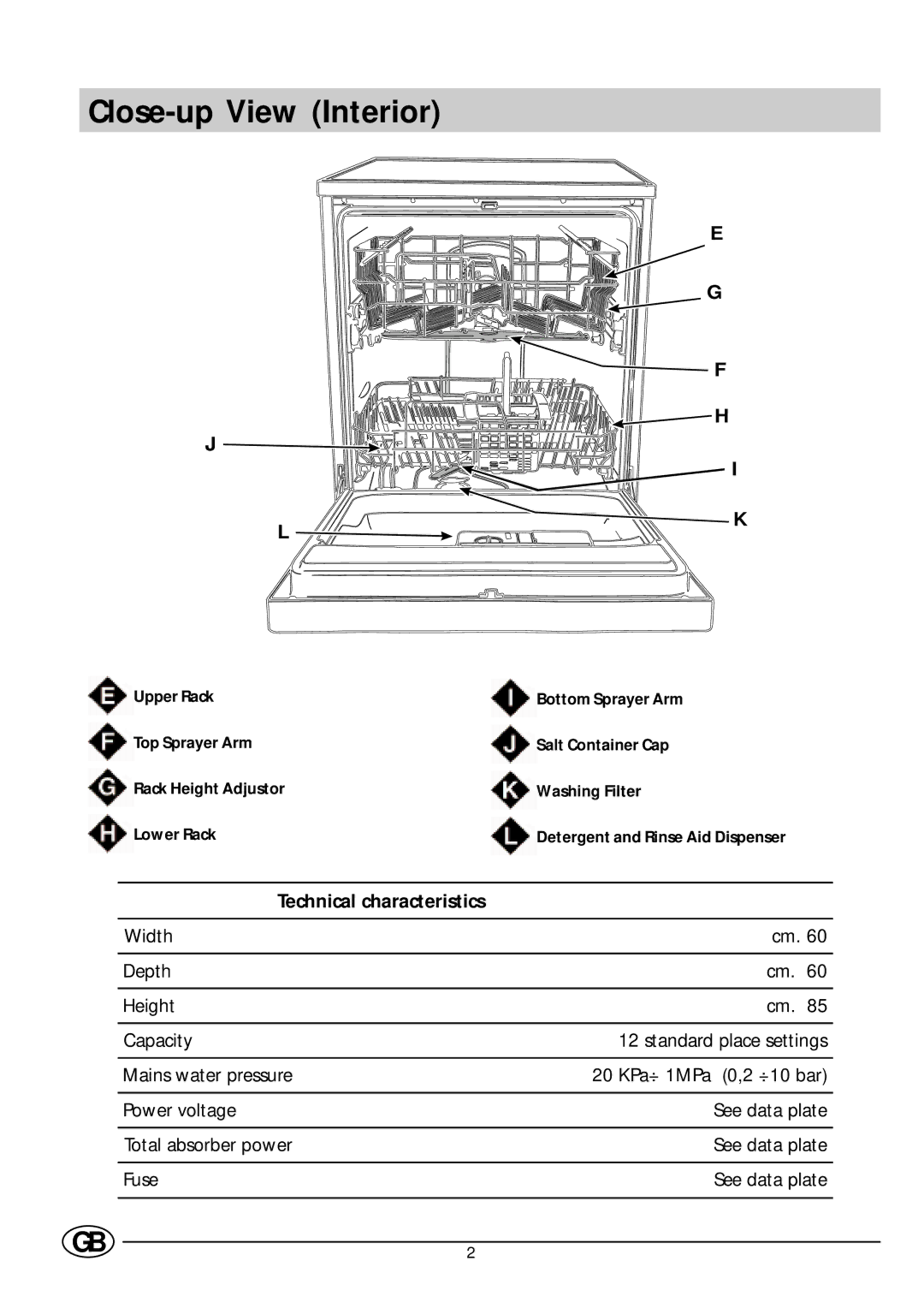 Indesit D 61 manual Close-up View Interior, Technical characteristics 