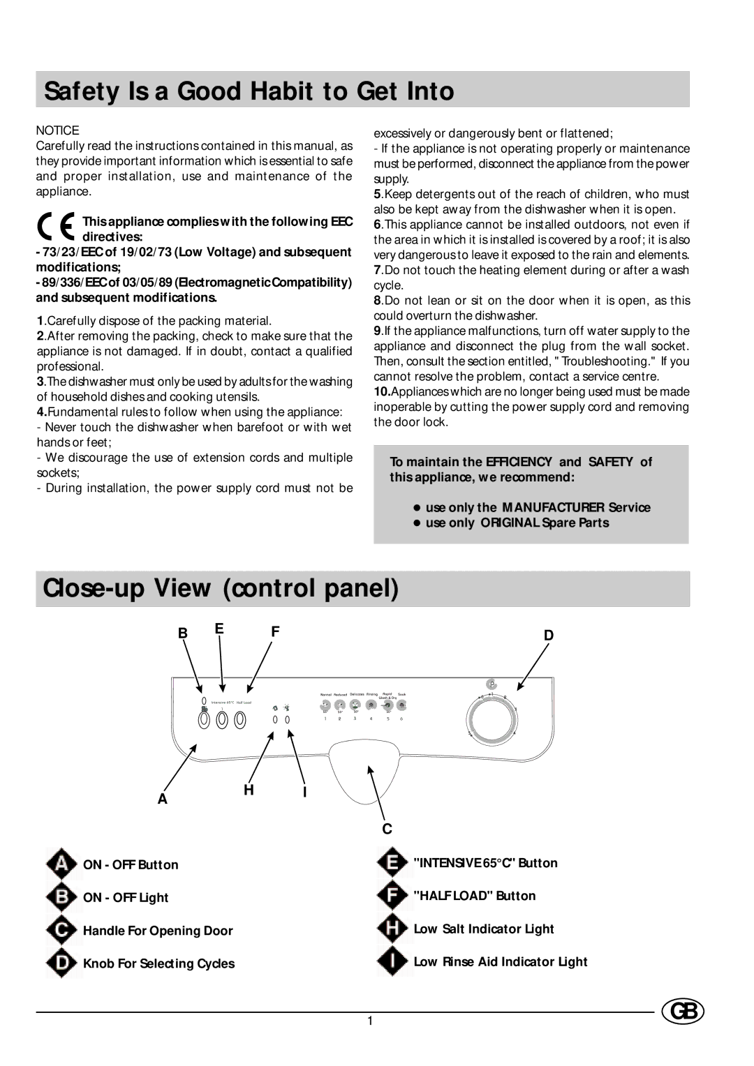 Indesit D 66 manual Safety Is a Good Habit to Get Into, Close-up View control panel 