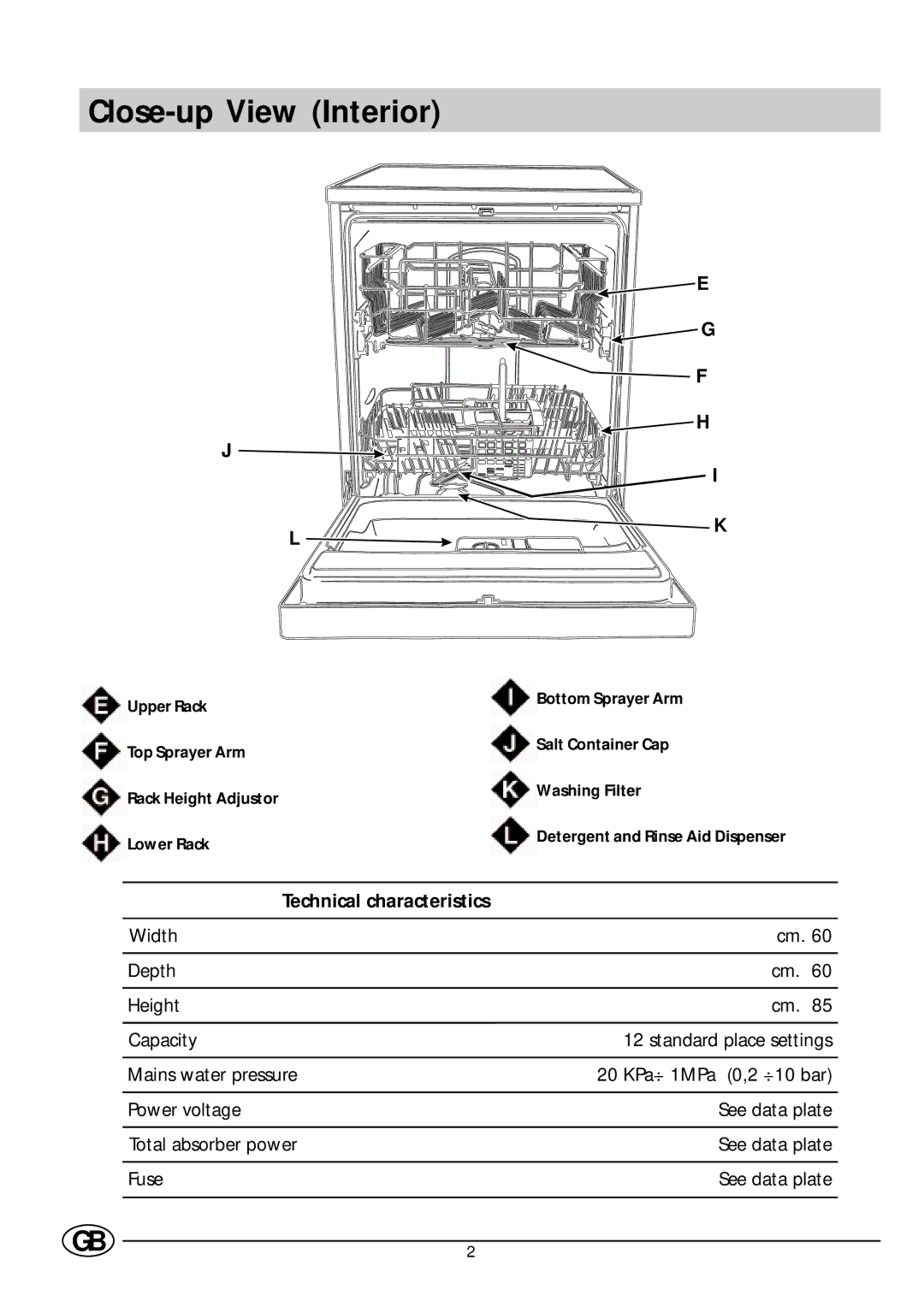 Indesit D 66 manual Close-up View Interior 