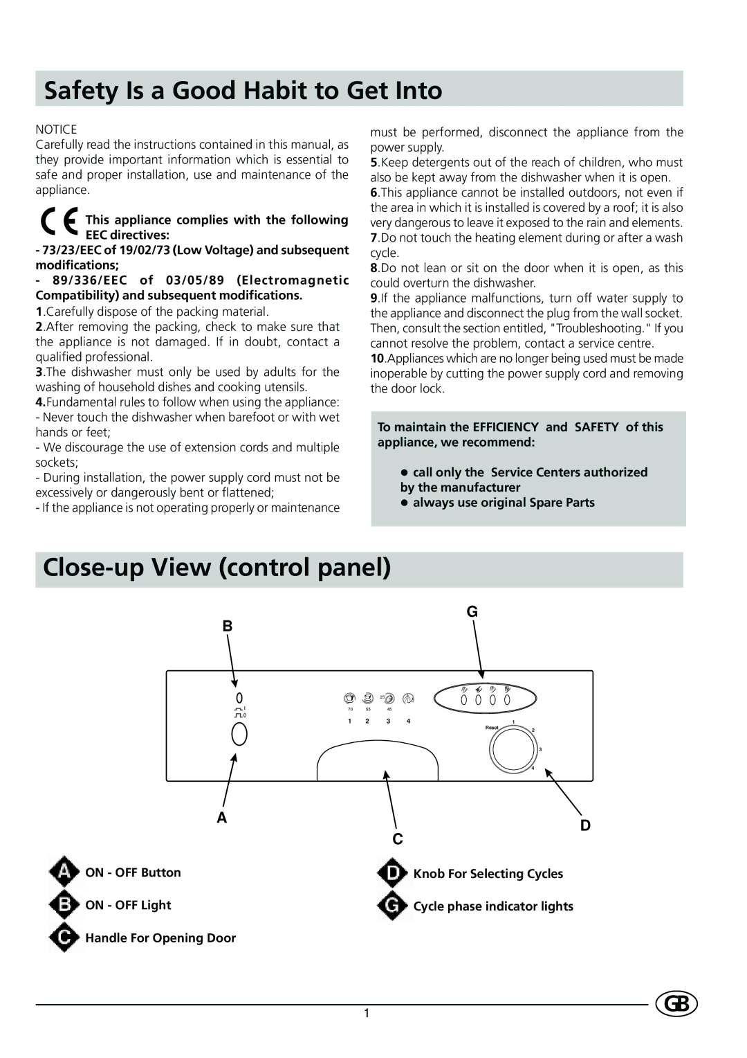 Indesit D41 manual Safety Is a Good Habit to Get Into, Close-up View control panel 