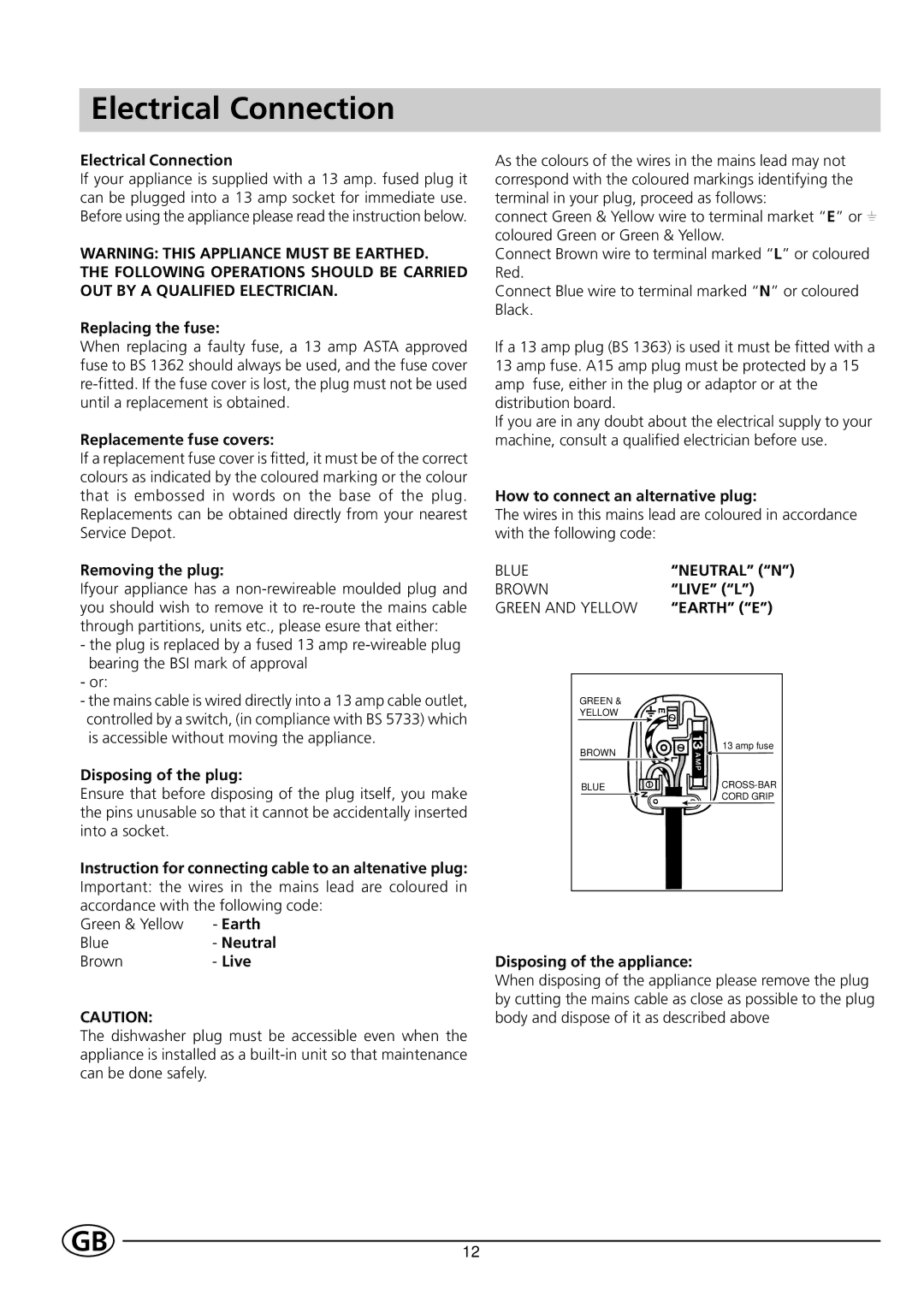 Indesit DE 43 manual Electrical Connection 