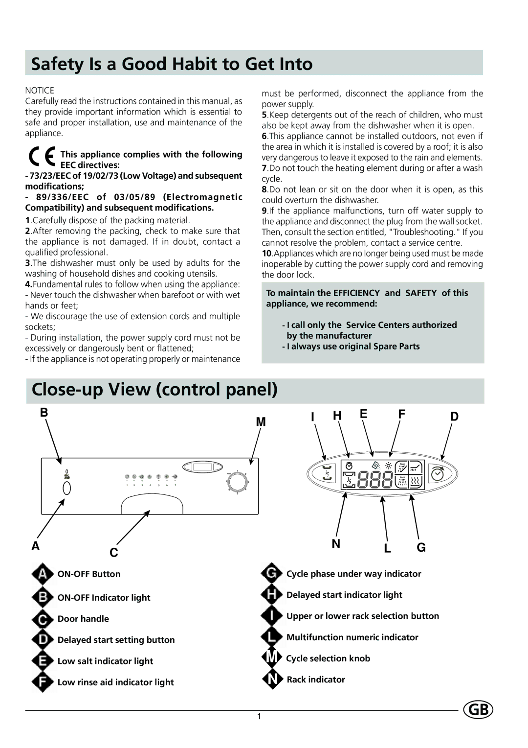 Indesit DE 43 manual Safety Is a Good Habit to Get Into, Close-up View control panel 