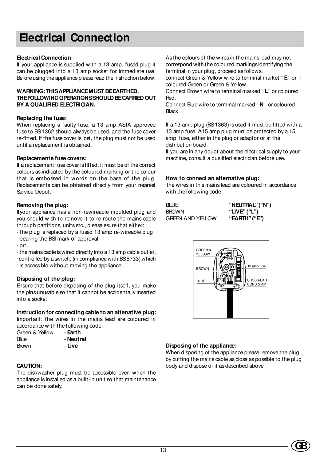 Indesit DE 73 manual Electrical Connection 