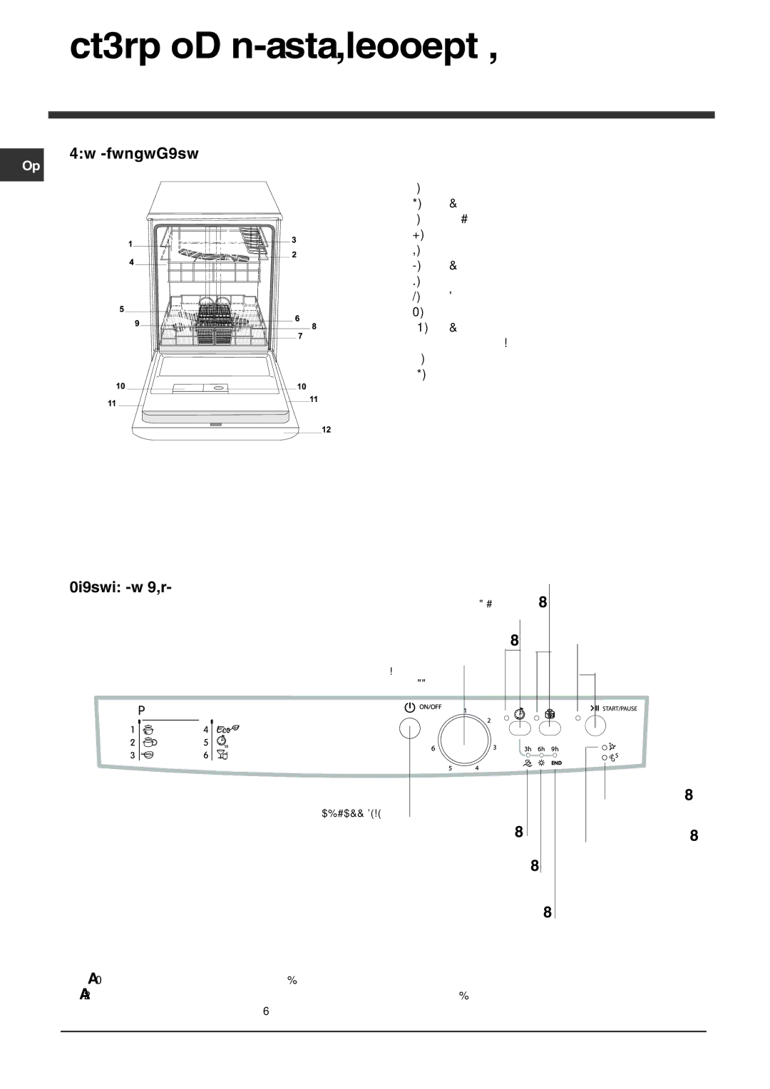 Indesit DFG 262 operating instructions Description de l’appareil, Vue d’ensemble, Tableau de bord 