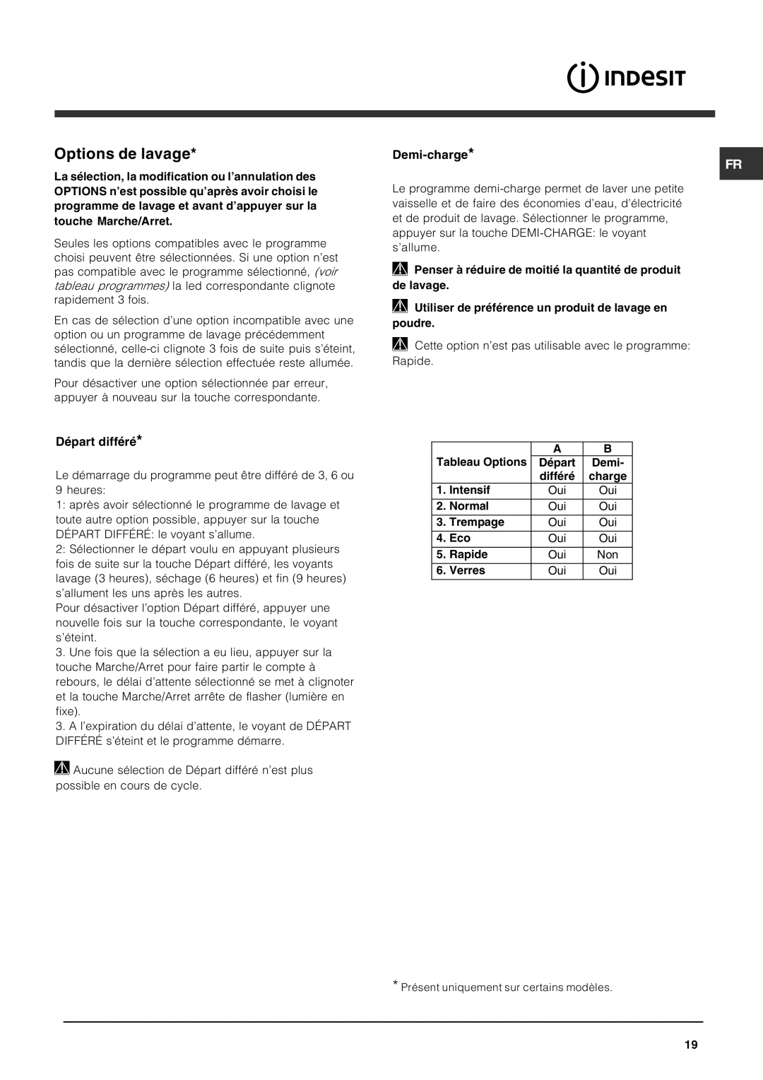 Indesit DFG 262 operating instructions Options de lavage, Départ différé, Demi-charge 