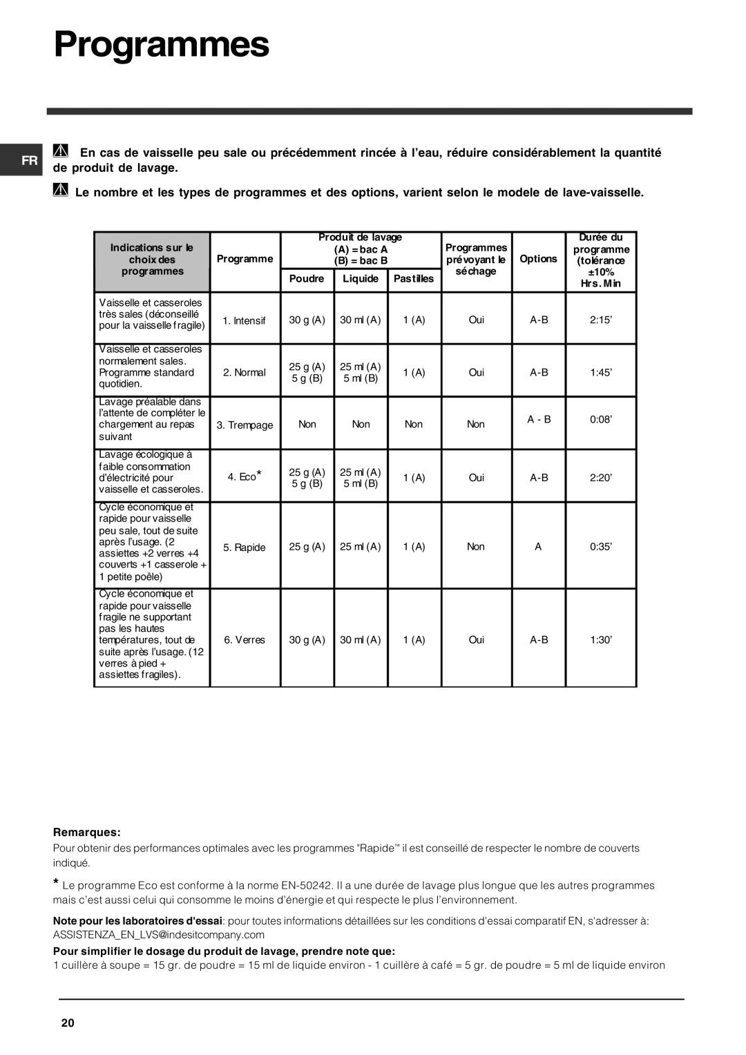 Indesit DFG 262 operating instructions Programmes, De produit de lavage 