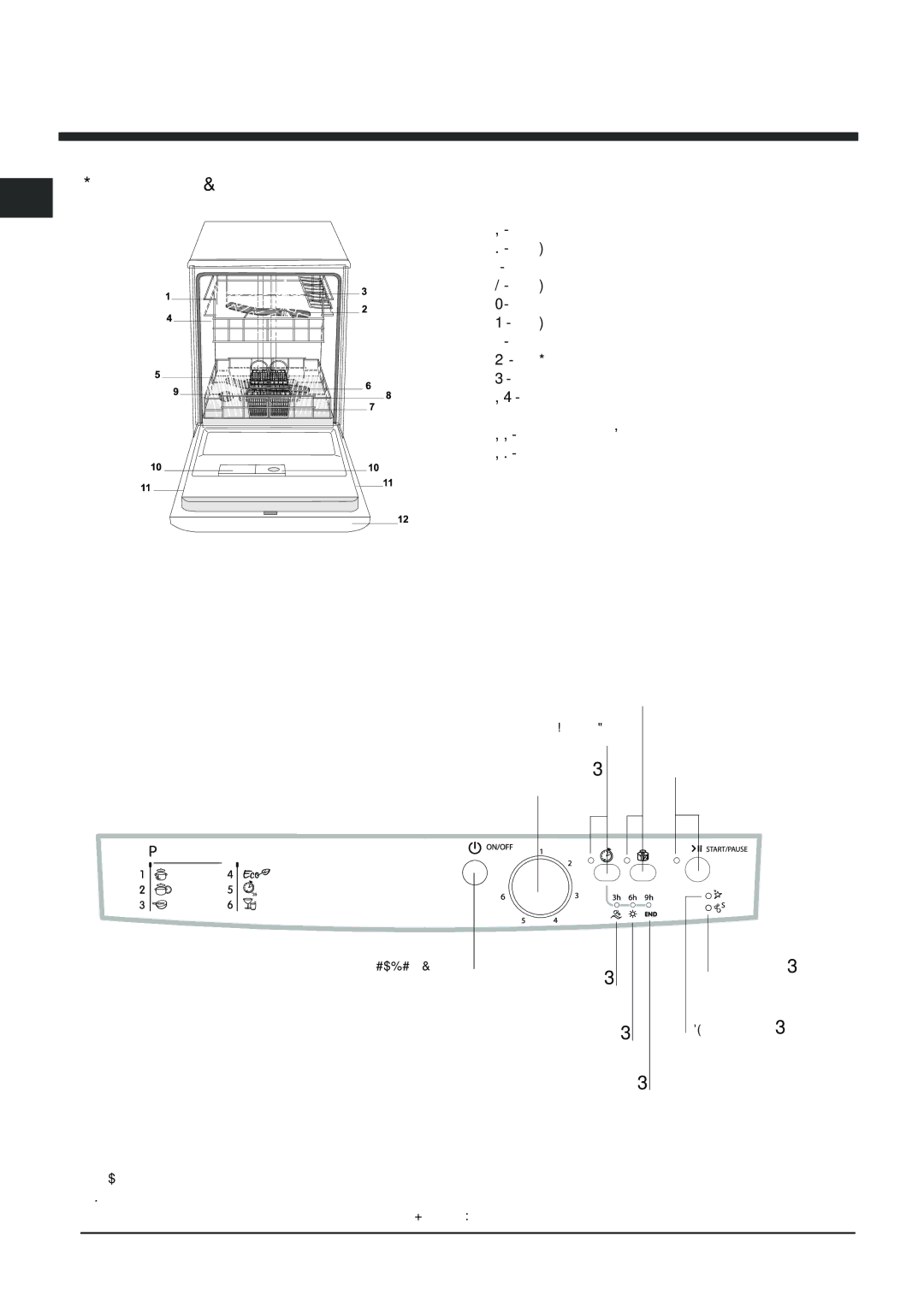 Indesit DFG 262 operating instructions Descripción del aparato, Vista de conjunto, Panel de control 