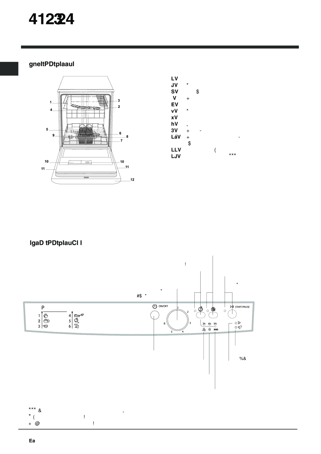 Indesit DFG 262 operating instructions Descrição do aparelho, Visão de conjunto, Painel de controlo 