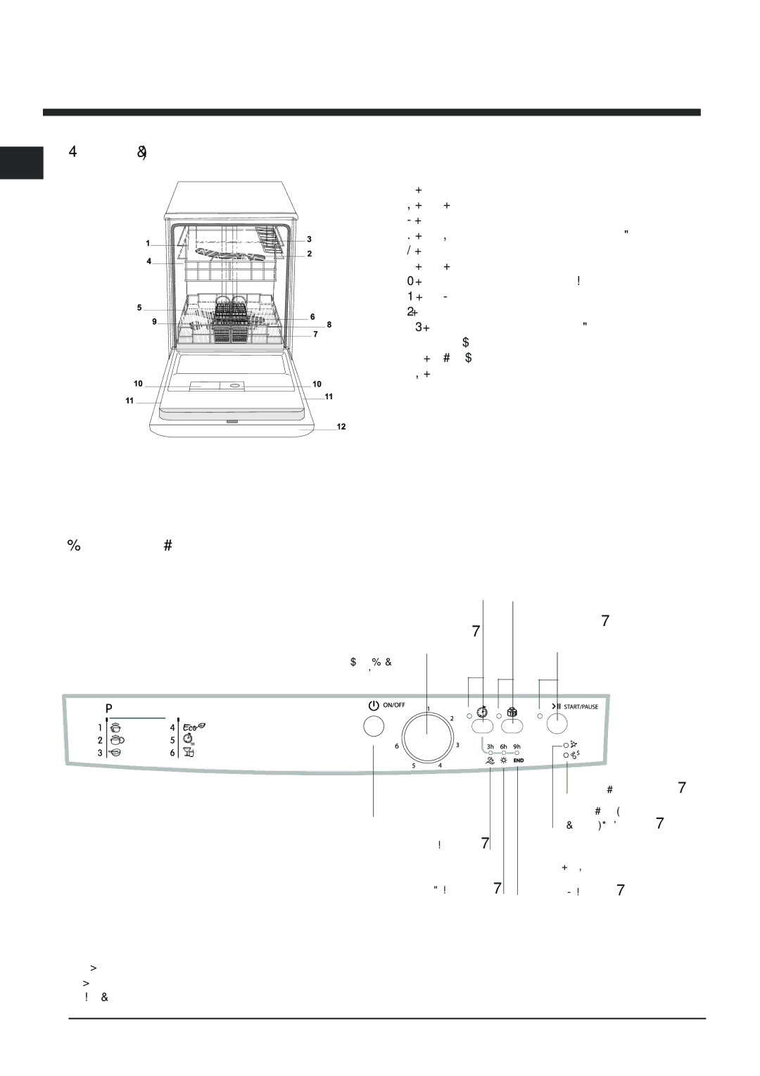 Indesit DFG 262 operating instructions Opis urz¹dzenia, Widok ogólny, Panel sterowania 