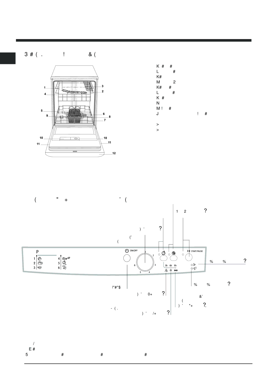 Indesit DFG 262 operating instructions ÐåñéãñáöÞ ôçò óõóêåõÞò, ÓõíïëéêÞ åéêüíá, Ðßíáêáò ÷åéñéóôçñßùí 