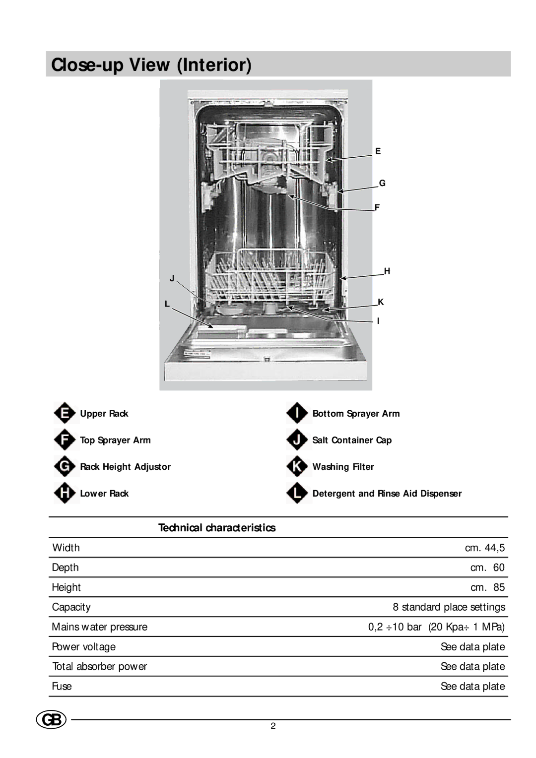 Indesit DG 6145 manual Close-up View Interior, Technical characteristics 