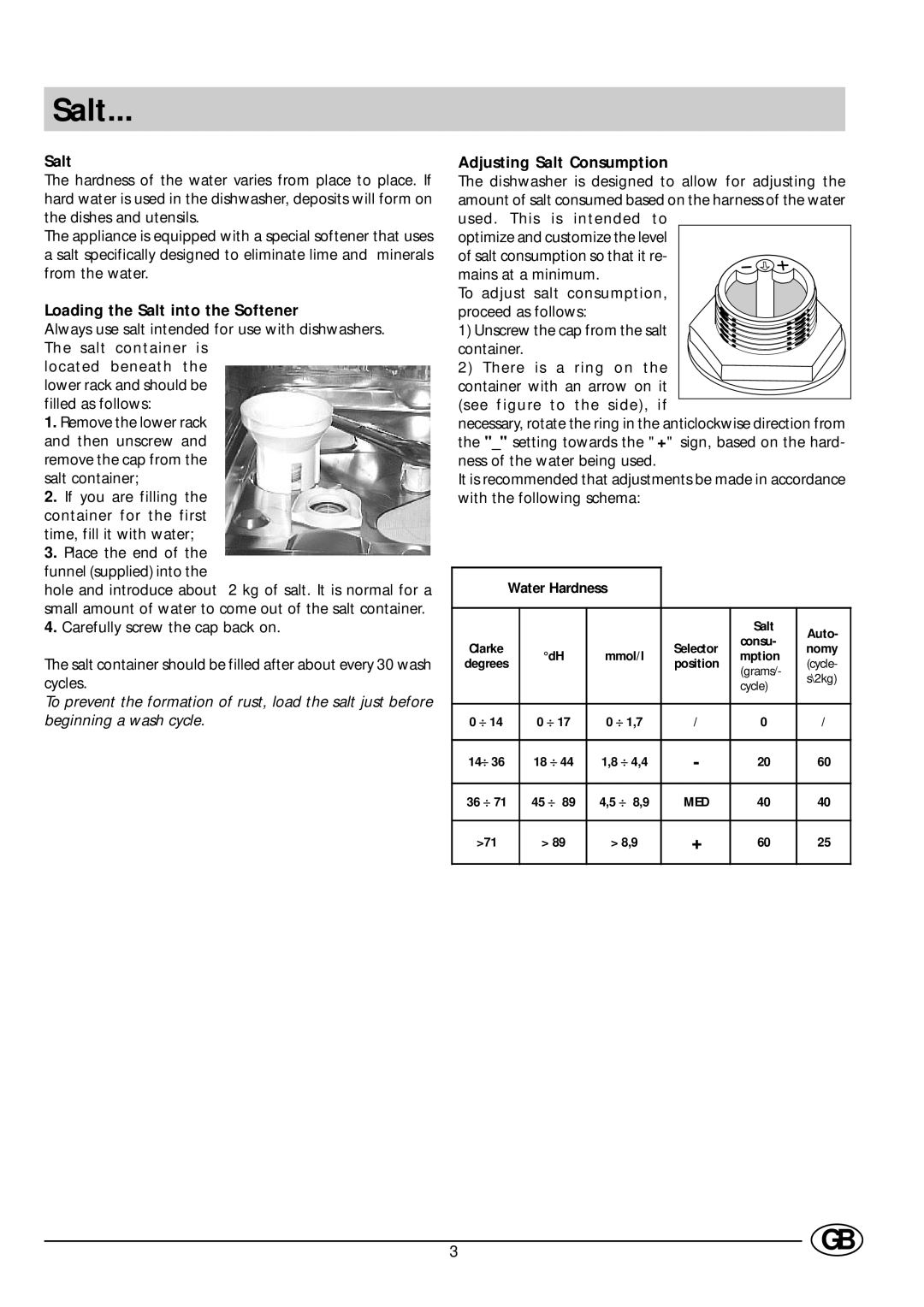 Indesit DG 6145 manual Loading the Salt into the Softener, Adjusting Salt Consumption 