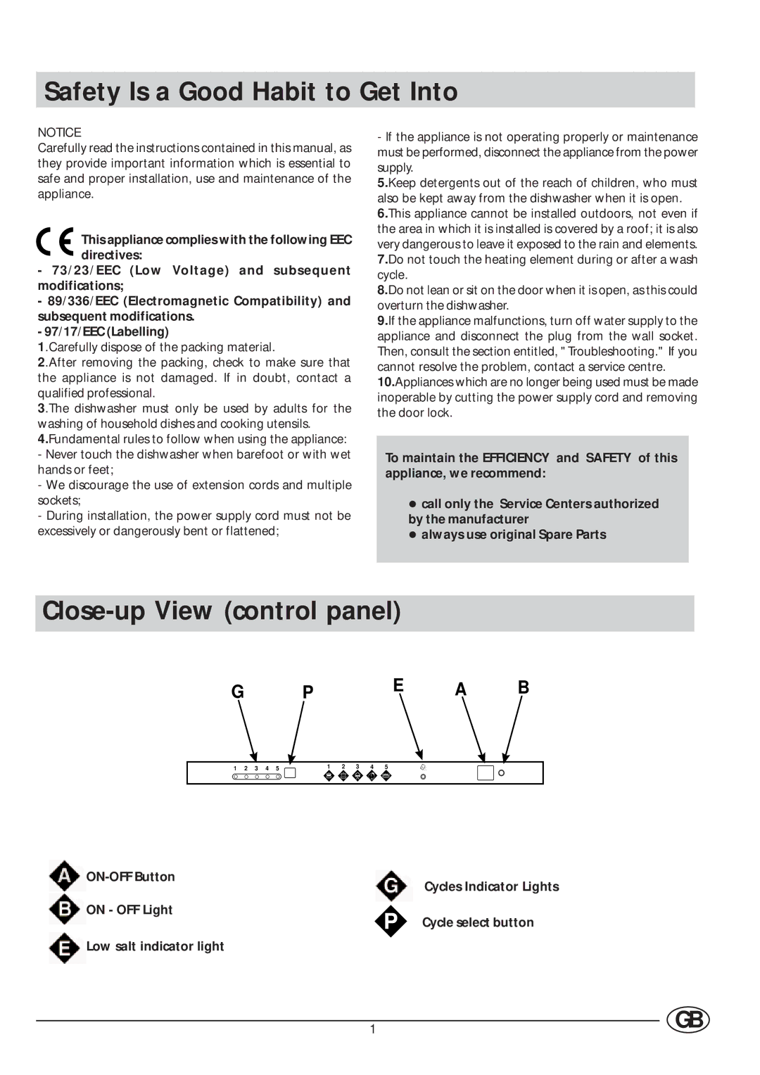 Indesit DI 450 manual Safety Is a Good Habit to Get Into, Close-up View control panel 