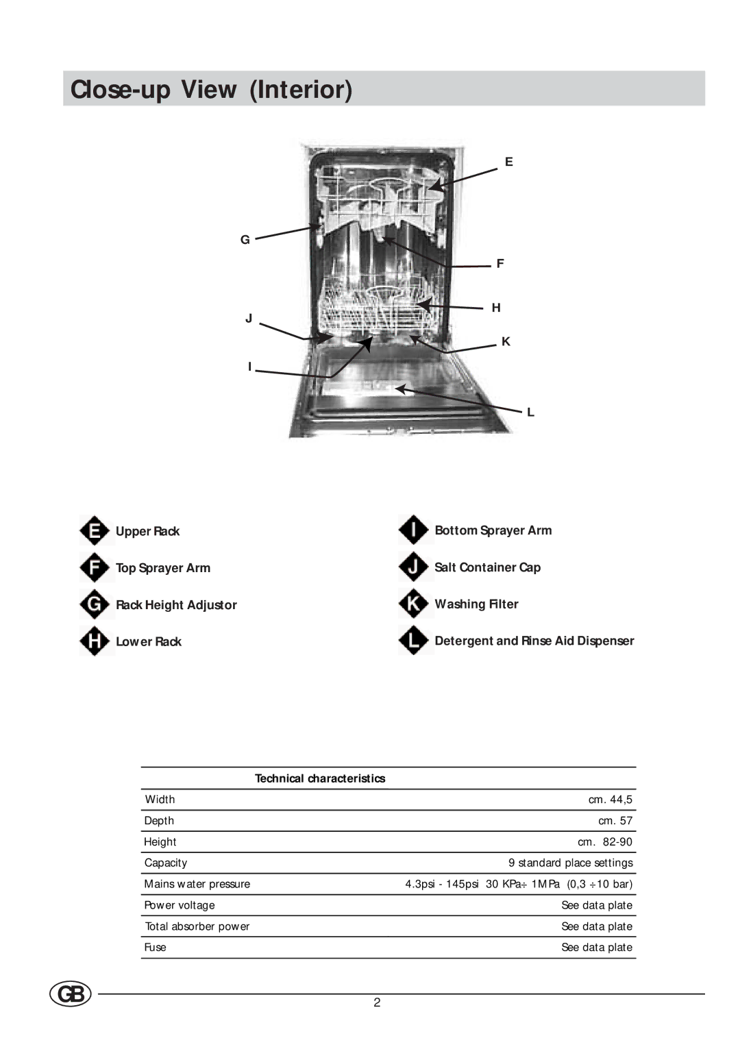 Indesit DI 450 manual Close-up View Interior, Technical characteristics 